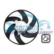 ventola motore