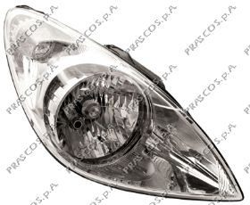 fanale,FARI,GRUPPO OTTICO,GRUPPO OTTICO,PROIETTORE,PROIETTORE,PROIETTORE ALOGENO,RIFLETTORE