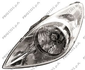 fanale,FARI,GRUPPO OTTICO,GRUPPO OTTICO,PROIETTORE,PROIETTORE,PROIETTORE ALOGENO,RIFLETTORE