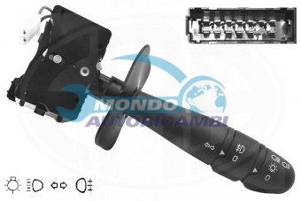 DEVIO LUCI, DEVIOGUIDA, DEVIOLUCI, DEVIOSGANCIO