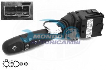 DEVIO LUCI, DEVIOGUIDA, DEVIOLUCI, DEVIOSGANCIO