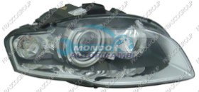 FANALE, FARI, GRUPPO OTTICO, GRUPPO OTTICO, PROIETTORE, PROIETTORE, PROIETTORE ALOGENO, RIFLETTORE