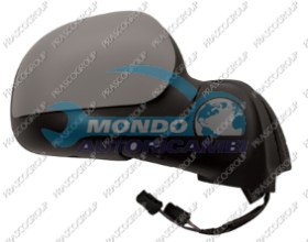 SPECCHIETTO RETROVISORE