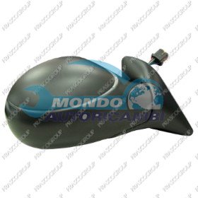 SPECCHIETTO RETROVISORE