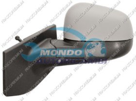 SPECCHIETTO RETROVISORE