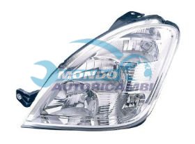 FANALE, FARI, GRUPPO OTTICO, GRUPPO OTTICO, PROIETTORE, PROIETTORE, PROIETTORE ALOGENO, RIFLETTORE