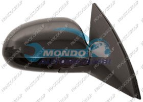 SPECCHIETTO RETROVISORE