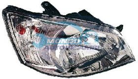 FANALE, FARI, GRUPPO OTTICO, GRUPPO OTTICO, PROIETTORE, PROIETTORE, PROIETTORE ALOGENO, RIFLETTORE