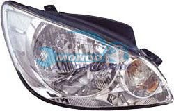 FANALE, FARI, GRUPPO OTTICO, GRUPPO OTTICO, PROIETTORE, PROIETTORE, PROIETTORE ALOGENO, RIFLETTORE