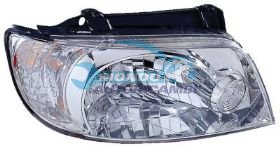 FANALE, FARI, GRUPPO OTTICO, GRUPPO OTTICO, PROIETTORE, PROIETTORE, PROIETTORE ALOGENO, RIFLETTORE