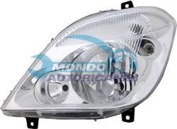 FANALE, FARI, GRUPPO OTTICO, GRUPPO OTTICO, PROIETTORE, PROIETTORE, PROIETTORE ALOGENO, RIFLETTORE