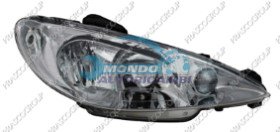 FANALE, FARI, GRUPPO OTTICO, GRUPPO OTTICO, PROIETTORE, PROIETTORE, PROIETTORE ALOGENO, RIFLETTORE