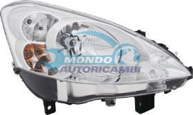 FANALE, FARI, GRUPPO OTTICO, GRUPPO OTTICO, PROIETTORE, PROIETTORE, PROIETTORE ALOGENO, RIFLETTORE