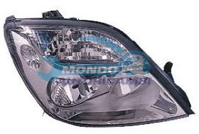 FANALE, FARI, GRUPPO OTTICO, GRUPPO OTTICO, PROIETTORE, PROIETTORE, PROIETTORE ALOGENO, RIFLETTORE