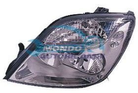 FANALE, FARI, GRUPPO OTTICO, GRUPPO OTTICO, PROIETTORE, PROIETTORE, PROIETTORE ALOGENO, RIFLETTORE