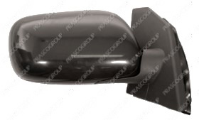 SPECCHIETTO RETROVISORE