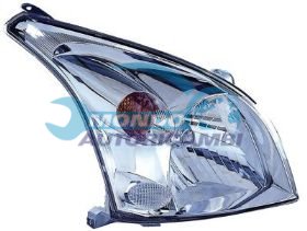 FANALE, FARI, GRUPPO OTTICO, GRUPPO OTTICO, PROIETTORE, PROIETTORE, PROIETTORE ALOGENO, RIFLETTORE