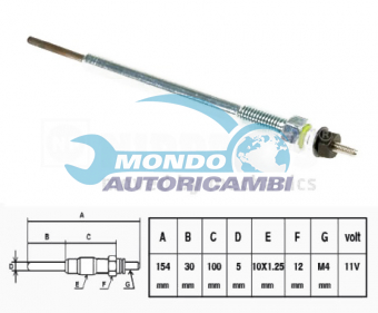 CANDELETTA ACCENSIONE