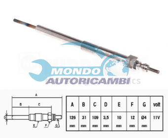 CANDELETTA ACCENSIONE