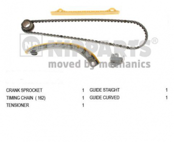 KIT CATENA DISTRIBUZIONE