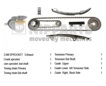 KIT CATENA DISTRIBUZIONE