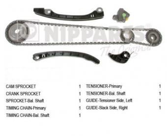 KIT CATENA DISTRIBUZIONE