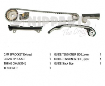 KIT CATENA DISTRIBUZIONE