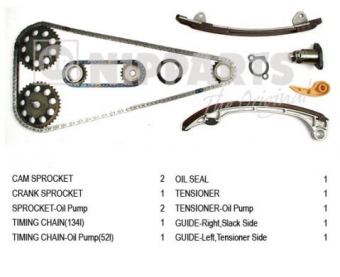 KIT CATENA DISTRIBUZIONE