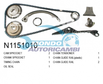 KIT CATENA DISTRIBUZIONE