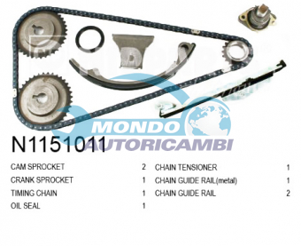 KIT CATENA DISTRIBUZIONE