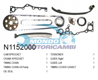 KIT CATENA DISTRIBUZIONE