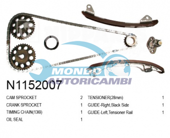KIT CATENA DISTRIBUZIONE