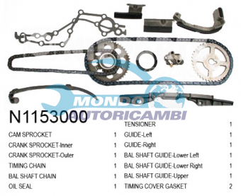 KIT CATENA DISTRIBUZIONE