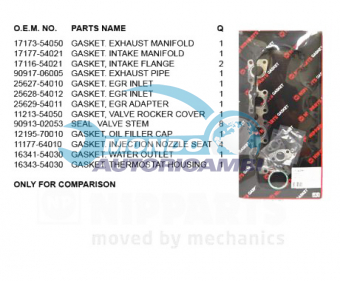 KIT GUARNIZIONI TESTATA