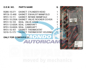 KIT GUARNIZIONI TESTATA