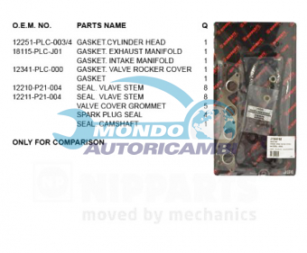 KIT GUARNIZIONI TESTATA