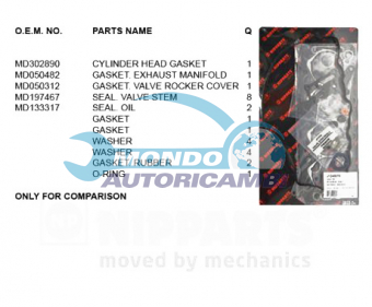 KIT GUARNIZIONI TESTATA